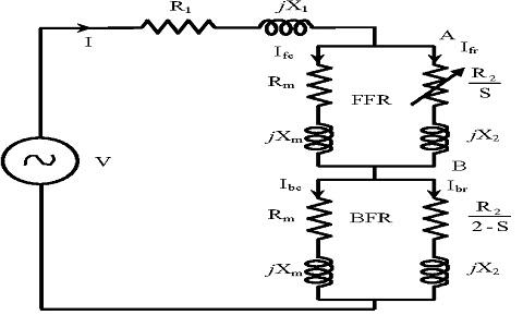 circuit de moteur à induction monophasé en état de rotor d'arrêt