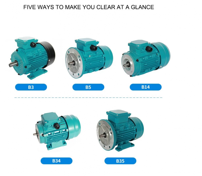 Moteur &eacute;lectrique &agrave; courant alternatif &agrave; une seule phase de 2,2 kW de 3 ch 380 V 50 Hz 2300 tours par minute bo&icirc;tier en aluminium ferm&eacute; r&eacute;sistant &agrave; l'explosion 110 V moteur de pompe 5 kW 3
