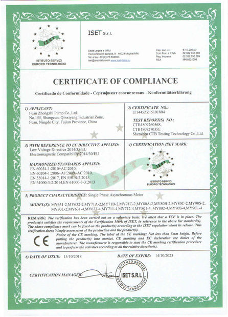 Chine Fuan Zhongzhi Pump Co., Ltd. certifications